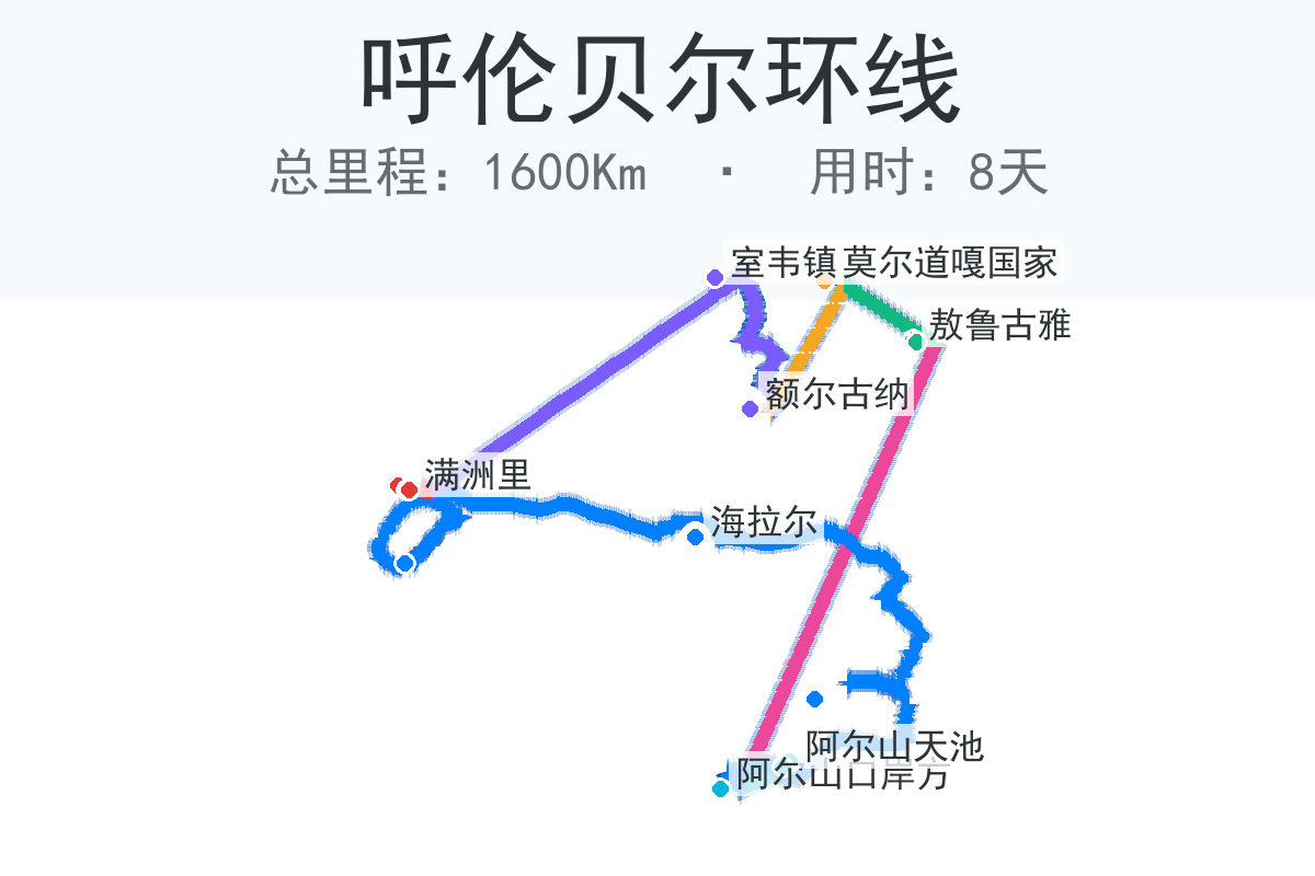 呼伦贝尔环线