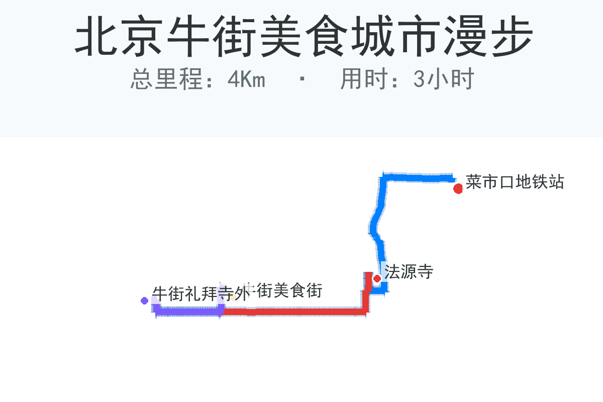 北京牛街美食城市漫步