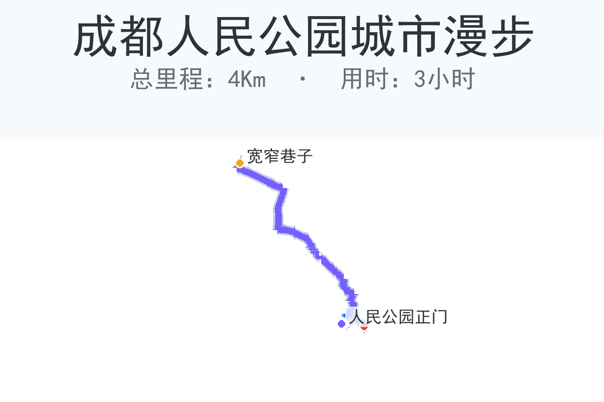 成都人民公园城市漫步