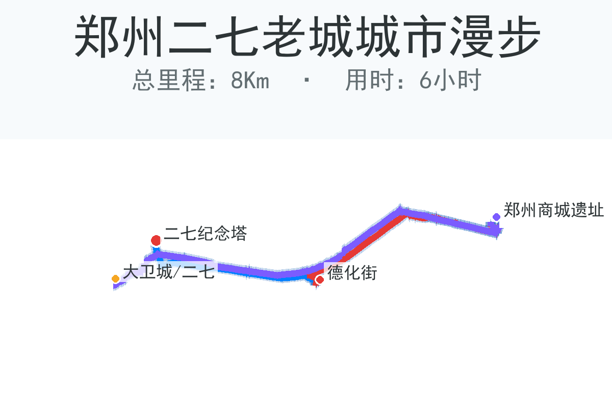 郑州二七老城城市漫步