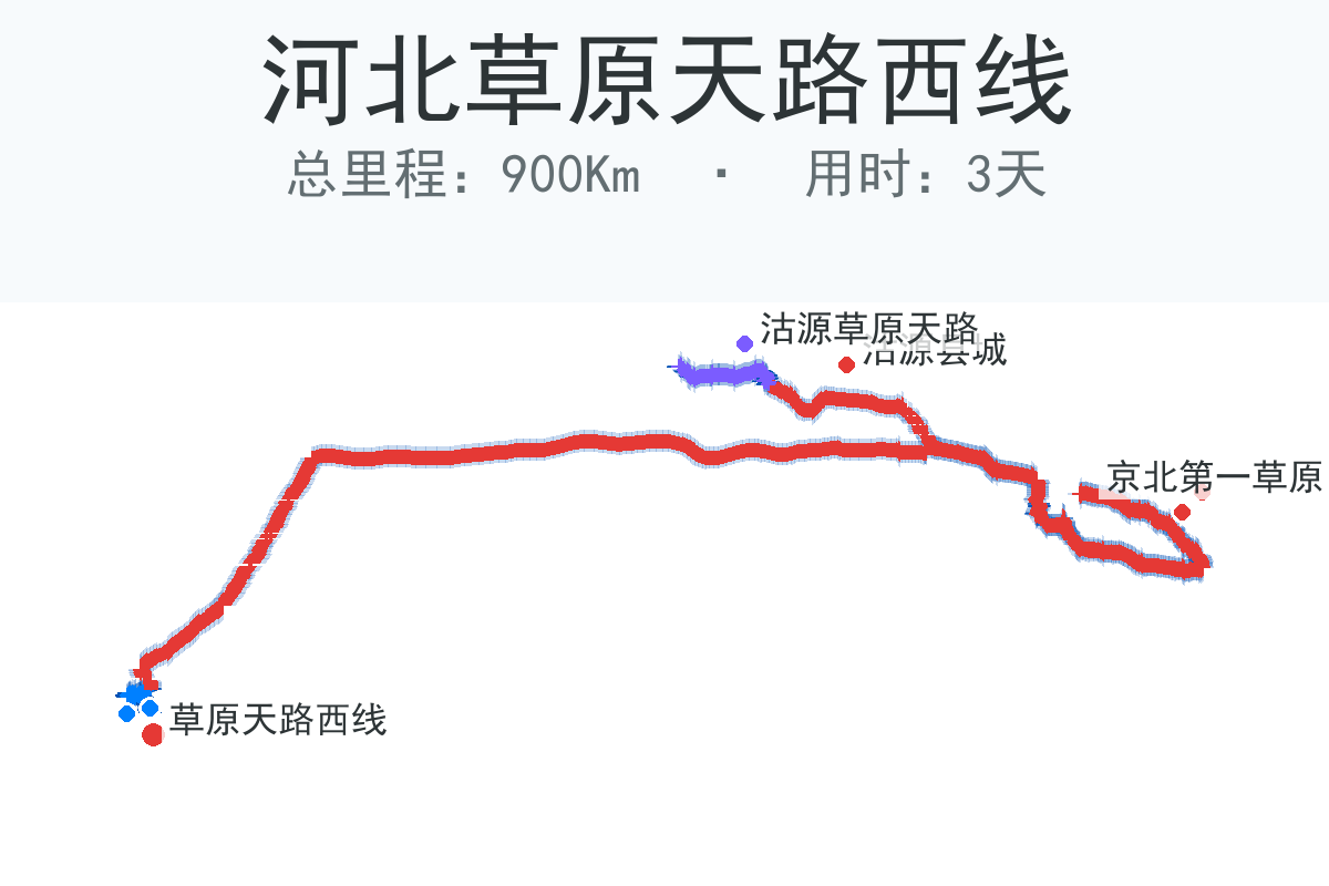 河北草原天路西线