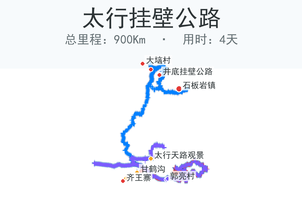 太行挂壁公路