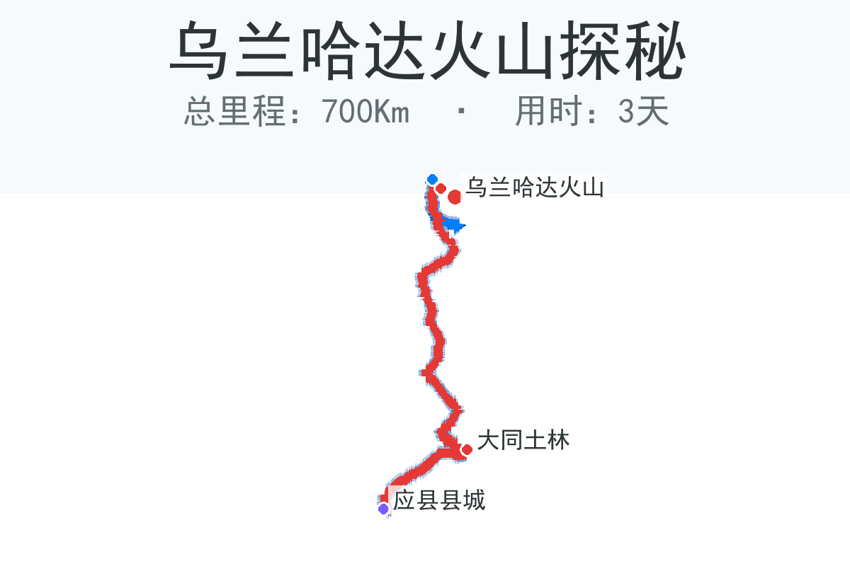 乌兰哈达火山探秘公路线