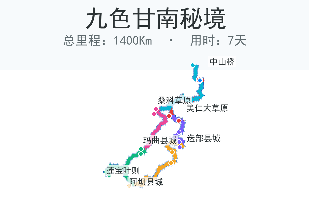 九色甘南秘境公路线