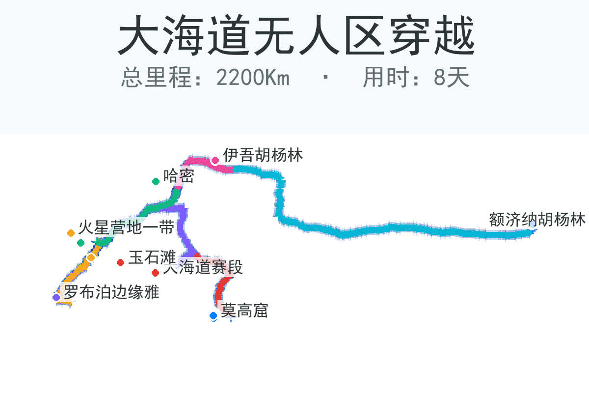 大海道无人区穿越