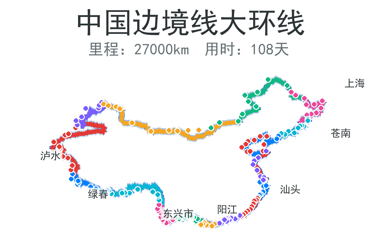 中国边境线大环线